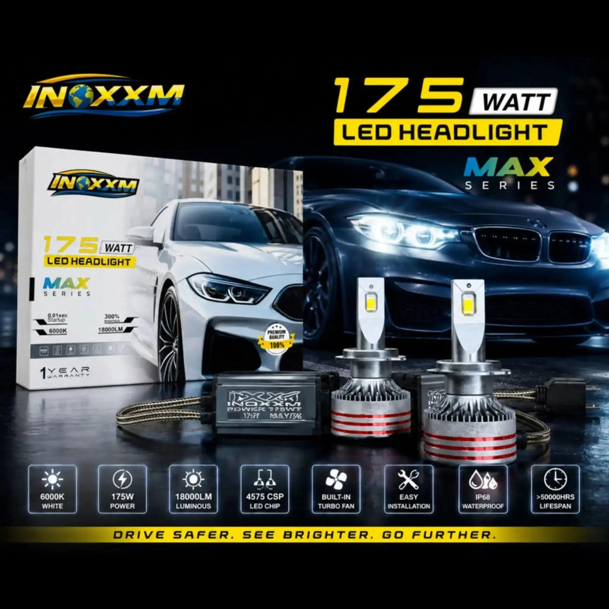 PHILIPS 175W LED Headlight Bulb Car with Superior Brightness