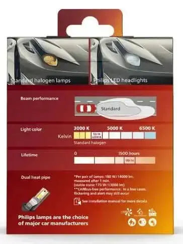 Philips U359N LED Headlight Bulbs for Optimal Visibility