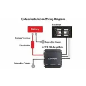Blaupunkt 4 Gauge Amplifier Wiring Kit for Audio Systems