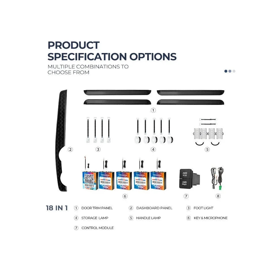 CARDI D8 18-in-1 OEM Ambient Light Kit for Maruti Suzuki Swift 2024 with App Control